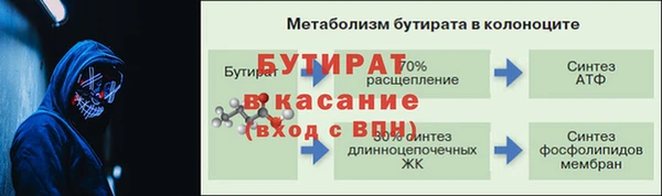 марки nbome Абаза